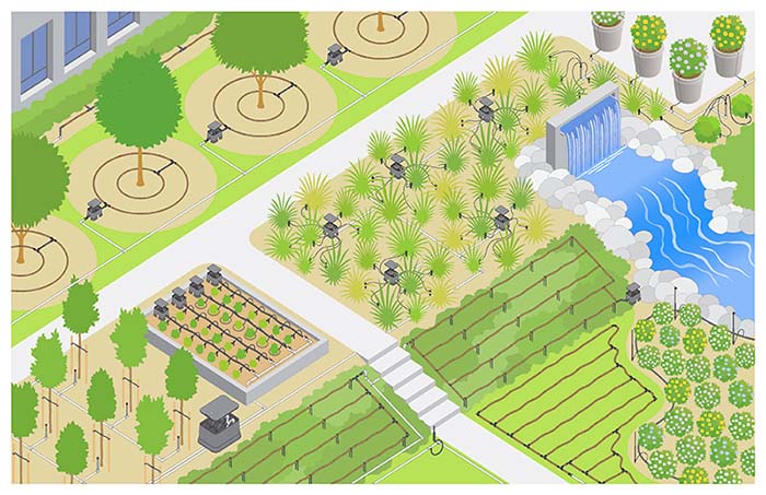 The Basics of an Irrigation System ?>
